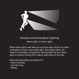 UltrAspire Lumen 300 Sidekick Headlamp - Versatile Secondary Light for Outdoor Activities