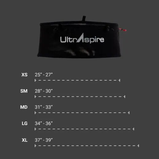 UltrAspire Fitted Race Belt 2.0 Waist Belt