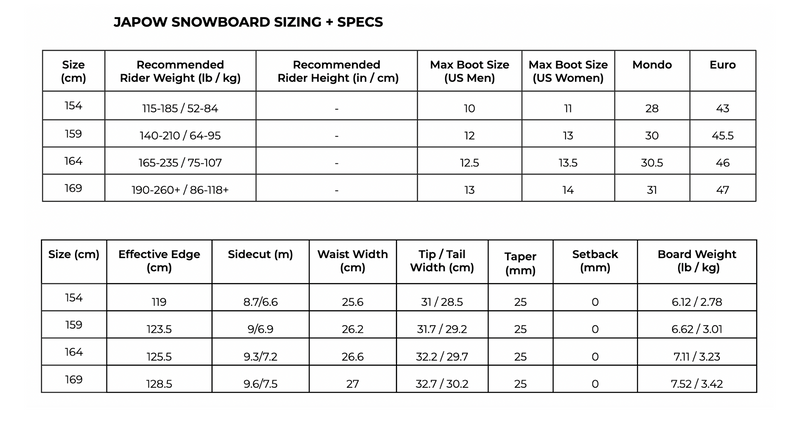 Weston Japow Powder All Mountain Fishtail Snowboards 2023