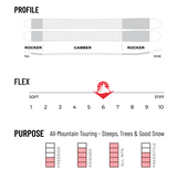 Weston Summit Carbon All Mountain Skis 2023