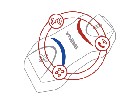 Sena 10R Dual Ultra Slim & High Performance Motorcycle Bluetooth Communication System