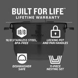 Stanley THE EVEN-HEAT CAMP PRO COOK SET